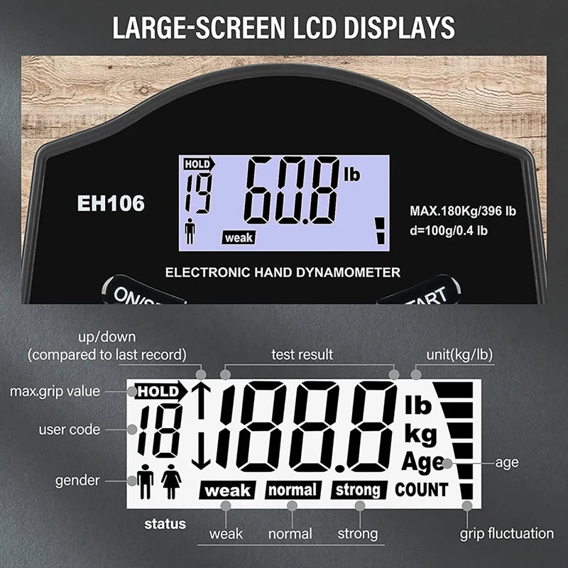 Digital Hand Dynamometer