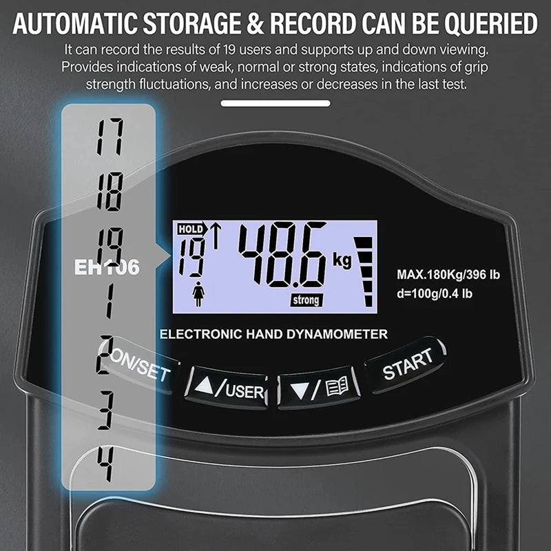 Digital Hand Dynamometer